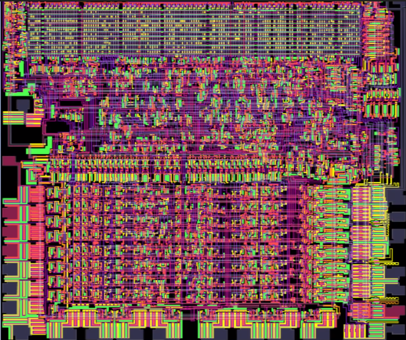 cpu work